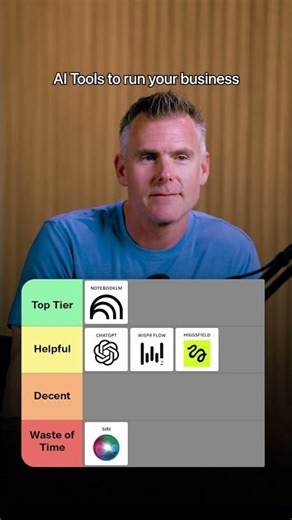 These are the AI tools you need to run your business