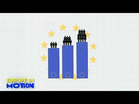Where is the EU's population growing the most?