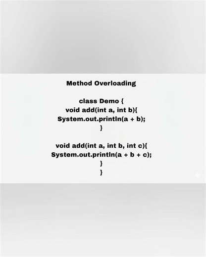Polymorphism in Java 💻🎭