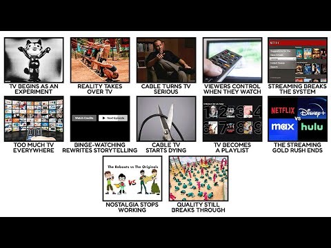 Every TV Era Explained in UNDER 20 Minutes!