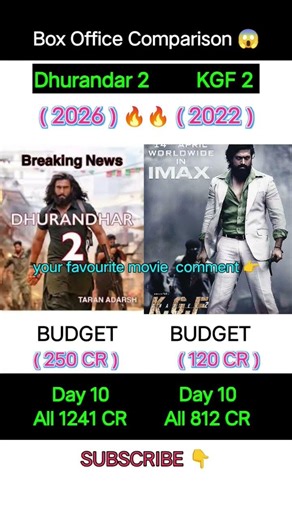 Dhurandhar 2 Box Office Collection 😱 | Ranveer Singh | Yash Kgf chapter 2 | 10th Day Collection,