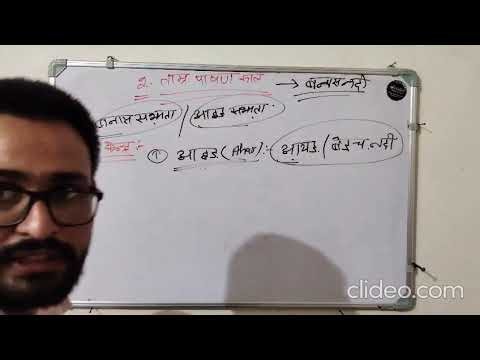 Rajsthan history parchin shabytaye part-2 ND by Mohit sir shree shyam callesses