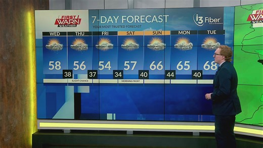 2 taken to hospital after stabbing, suspect arrested