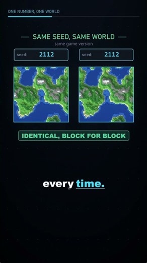 Two Minecraft Seeds Can Make the Same World (Here's Why)