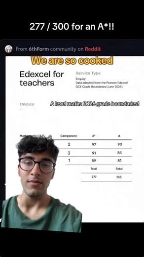 Ok maybe my predictions are slightly high but here's what I think about Edexcel Maths 2026 #alevel #resultsday #edexcel #maths