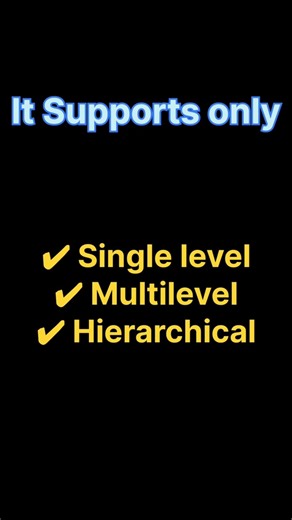 Wrong Answer = Interview Rejection ❌ | Java Inheritance Types #java #shorts