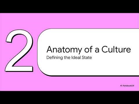 PMI SCP™ M06 Technology & Innovation 02 Establish an Innovative Culture to Drive Better Project