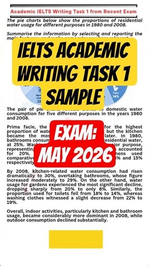 📘 IELTS Academic Writing Task 1 Sample | Band 8 Pie Chart | domestic Water Use (1980 vs 2008) #ielts