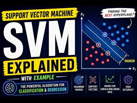 Support Vector Machine (SVM) Explained Simply | Machine Learning