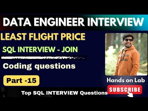 15 Most Asked SQL Interview Question 🚀 | JOIN Output with NULL Values Explained