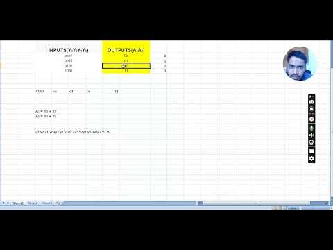 4 : 2 & 8 : 3 Encoder