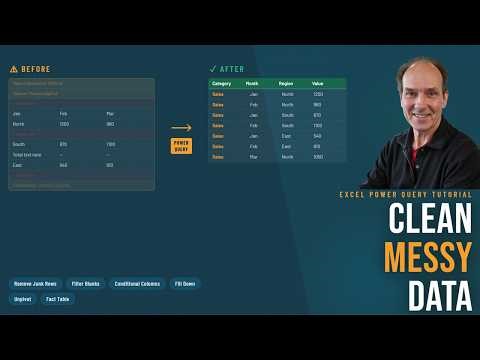Power Query Tutorial Clean and Extract Data From a Messy Excel Report Step by Step