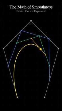 How Computers Draw Curves (Bezier Curves Explained) ✍️
