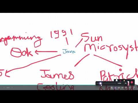 Java Part-1 | Java Programming Full Course 🚀 | Beginner to Advanced Java Tutorial Series