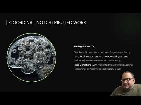 24 Software Architecture Interview Questions Answered (Senior & Lead Engineers)