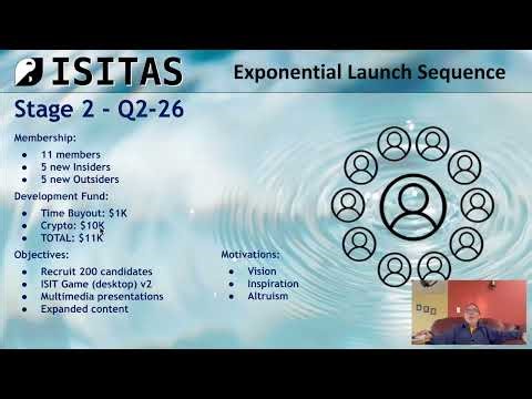 Exponential Launch Sequence - Part 2 - 2025-01-03