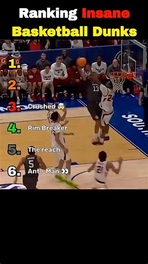 Ranking Insane Basketball Dunks