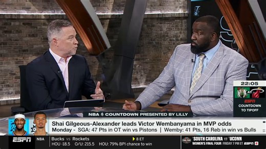 Hey, guess what! There’s a trophy for clutch players now! We don’t have to use that as some big factor to elevate an elite iso guard vs a do it all player. Not really the most apt comparison, especially when you find out that Wemby doesn’t have anywhere close to the clutch time minutes as SGA despite only playing in 3 fewer clutch games. There’s a reason for that. Think back to the +/- per minute and how high Wemby’s is. They usually put those clutch games away pretty quickly. Remember: clutch g