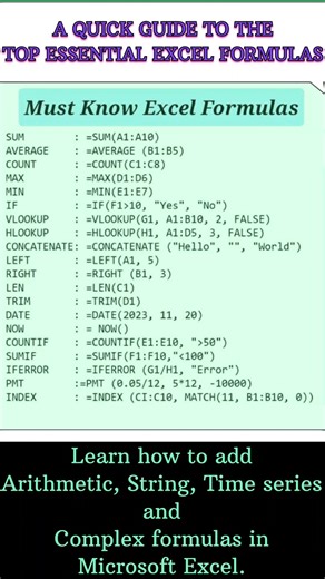 MS Excel Formulas list Everyone should know | Advance Excel Cheat Code #advancedexcel #tutorial