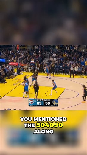 Basketball Highlights: Hot Shots and Clutch Plays! #shorts