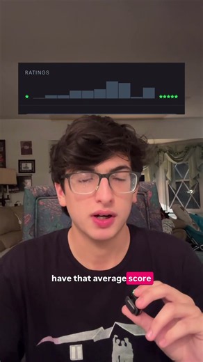 Help Us Get A Letterboxd Score