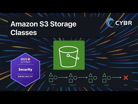 Amazon S3 Storage Classes - AWS SCS-C03