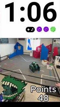 FTC 2026 Decode GigaByte 94 pt Solo