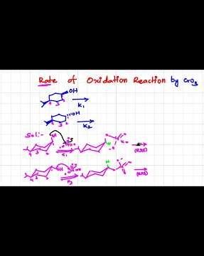 Rate of oxidation reaction | cyclo hexanol to cyclo hexanone | csir net | gate | set | trb.