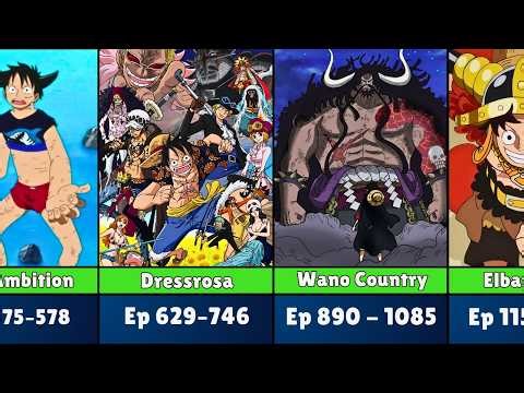 One Piece Arcs in Order: Every Episode & Saga Explained