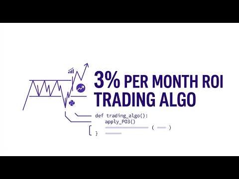 How I Made a Algo which Gives 3% ROI per MONTH !! 