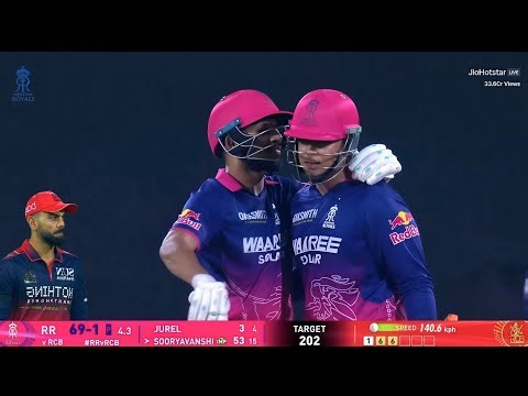 Vaibhav Suryavanshi batting today IPL Match Highlights 2026,today match highlights,RCB vs RR
