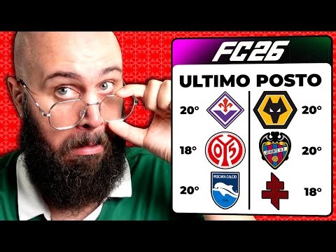 Salvo TUTTE le Squadre ULTIME a Natale su FC 26
