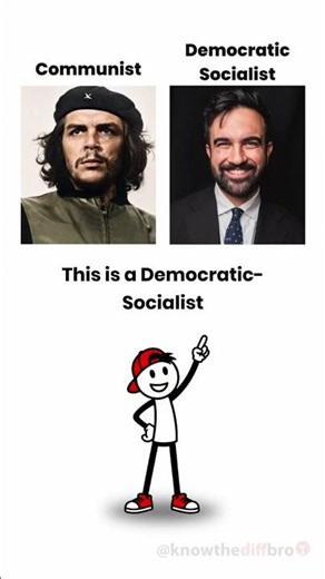 Socialism, Communism & Fascism Explained in 60 Seconds! 🤯 #Politics #History #Shorts