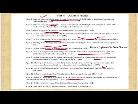 SPPU FE Physics 2024 | Unit 1 Photonics | IMP Questions & Numericals | End Sem