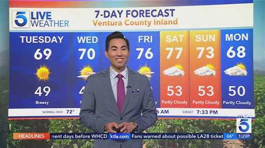 Warm weather expected across Southern California this week