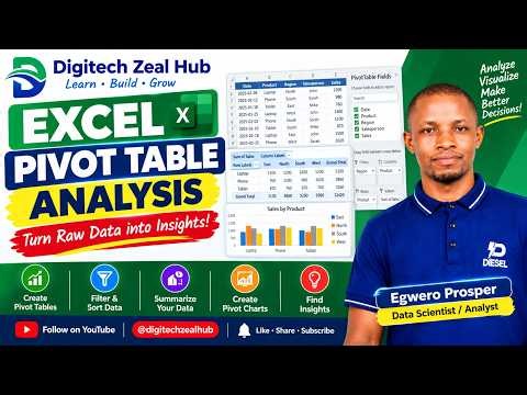 🔥 Excel Pivot Table Analysis Tutorial | Master Data Analytics with Microsoft Excel