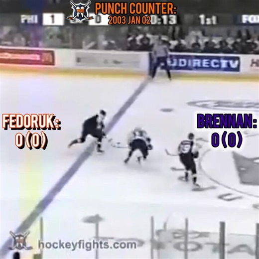 continuing the #HFpunchcounter series,the #HFtop250 as of Jan 2026… Todd Fedoruk 🆚 Kip Brennantilt • 2003 JAN 02 • #NHLlike fights? rate it and more: https://t.co/M5d1OCFCBx#letsgoflyers #gokingsgo This one was ranked 196 by YOU the fans on https://t.co/TuMCBq7WLc Punch count by Dan