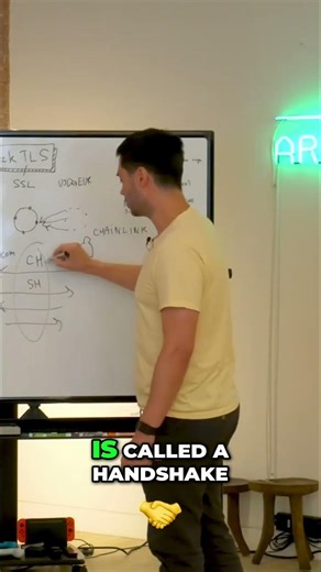 Understanding TLS Handshake Secure Communication Explained