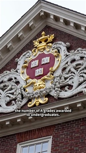 Harvard University to Limit Amount of A Grades Awarded to Undergraduate Students
