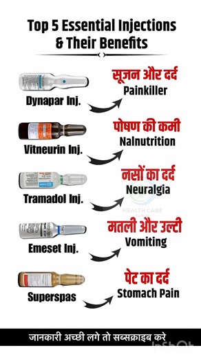 🔥Top 5 Essential Injection & Their Uses | Health Tips #Shorts #Viral