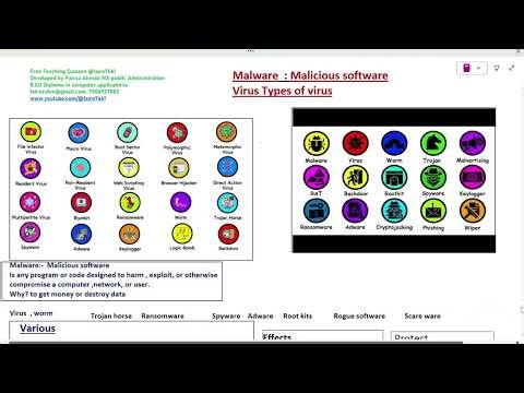 Is your pc infected? 🦠virus signs & solution the invisible threats to computer #malware e