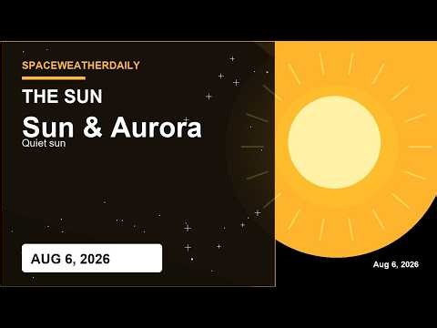 Sun & Space Weather Today: Aurora, Solar Flares, Solar Wind — Aug 6, 2026