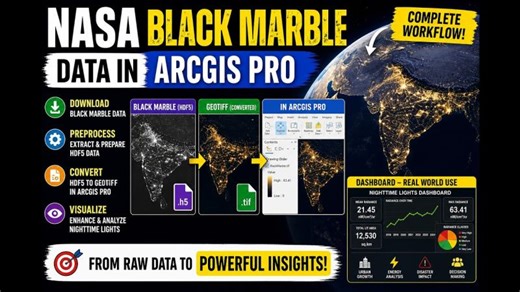 NASA Black Marble Data in ArcGIS Pro | Complete Workflow (Download to Dashboard) | Dr. Surya Deb Chakraborty