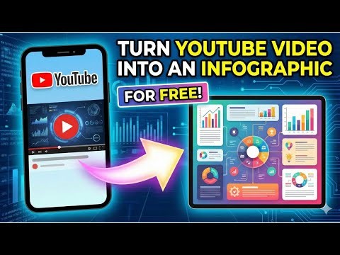 Turn a YouTube Video Into an Infographic for FREE | NotebookLM Tutorial