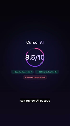Best AI for Coding | Cursor AI Review 2026 #Shorts