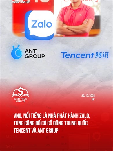 VNG: Cổ đông Tencent và Ant Group Trong Zalo