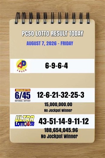 Lotto Result Today 9pm Draw August 7, 2026 PCSO #lotto #lottoresulttoday #lottoresulttoday9pm