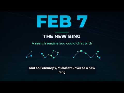 Microsoft and Bing: The Multibillion-Dollar Bet