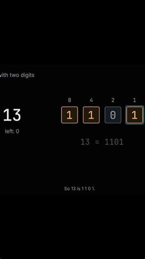 How To Read Binary Numbers #binary #hexadecimal #computerscience #shorts