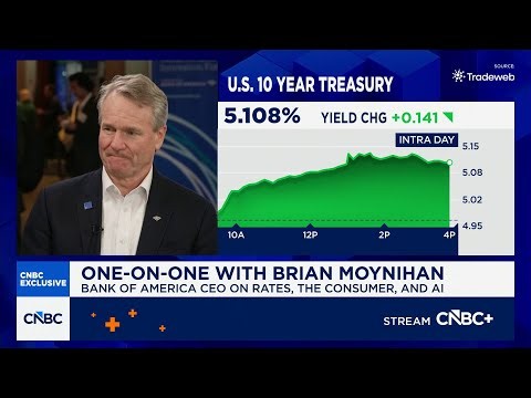Bank of America CEO Brian Moynihan: Inflation has got to get under control